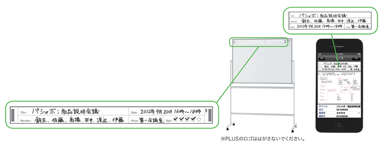 PLUS WEB CATALOG | ホワイトボード | スマートフォン対応ホワイト
