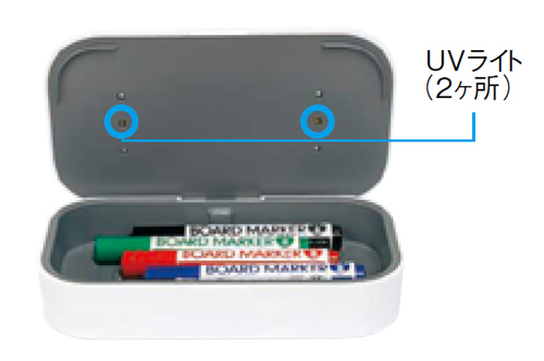 PLUS WEB CATALOG | 衛生関連製品 | UV除菌ケース | 428-710