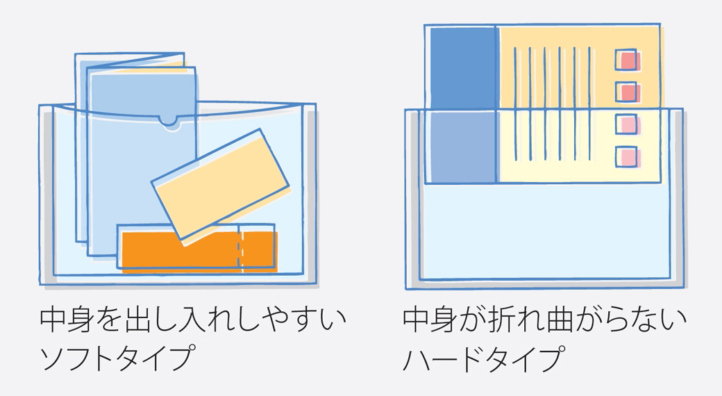 PLUS WEB CATALOG | 表示用品 | カードケース ソフトタイプ | 34-435