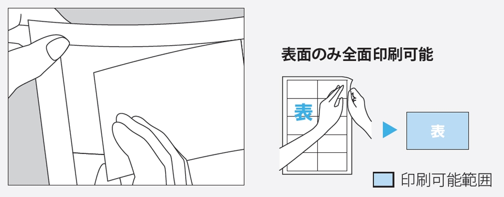 PLUS WEB CATALOG | プリンタ用紙 | 名刺用紙 | 46-571