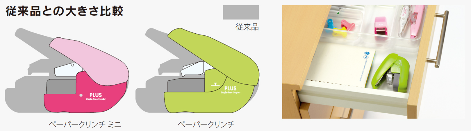 PLUS WEB CATALOG | ホッチキス | ペーパークリンチ | 31-122