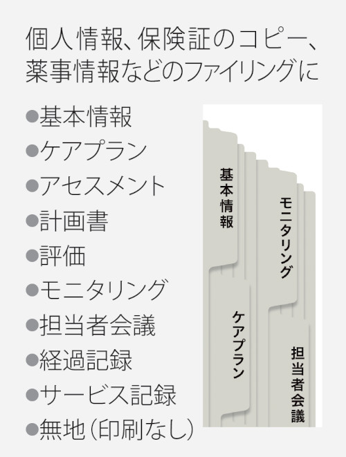 PLUS WEB CATALOG | 新コンセプトファイル | たすけあシリーズ