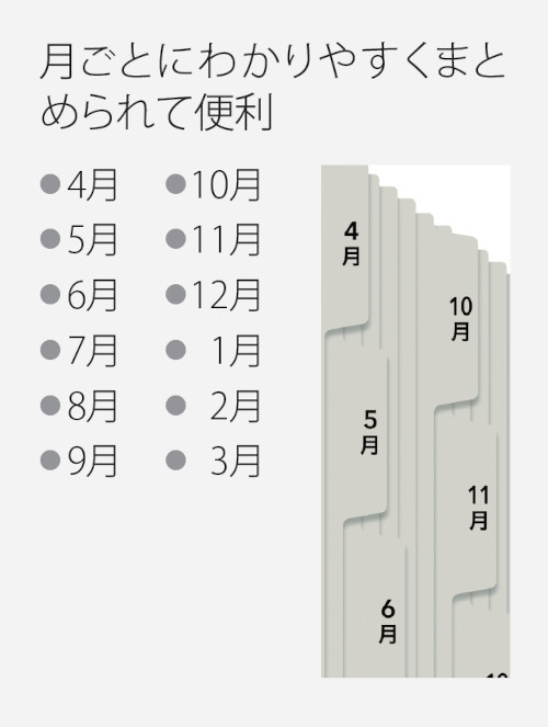 PLUS WEB CATALOG | 新コンセプトファイル | たすけあシリーズ