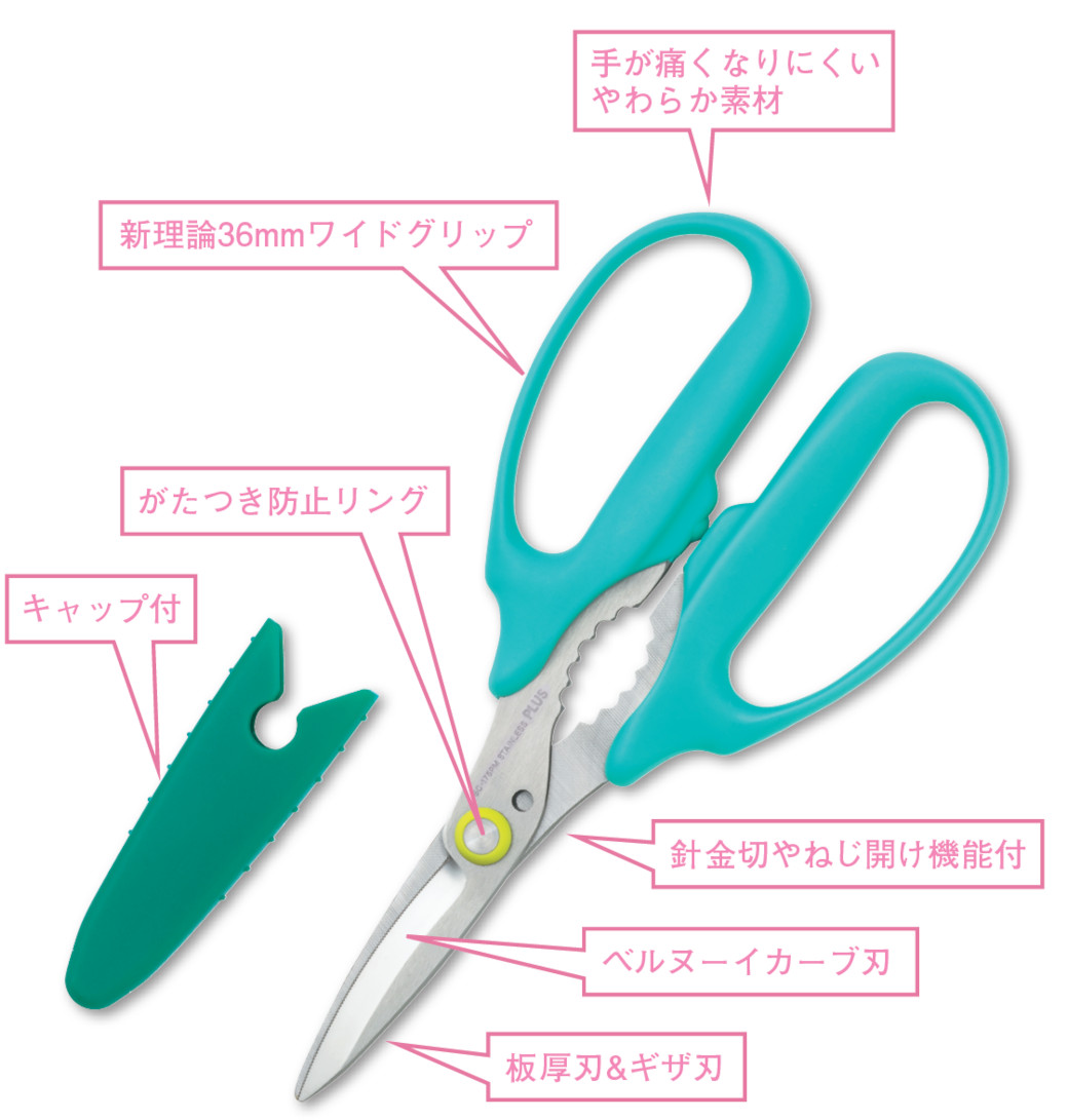 PLUS WEB CATALOG | はさみ | フィットカットカーブ 万能タイプ | 34-630
