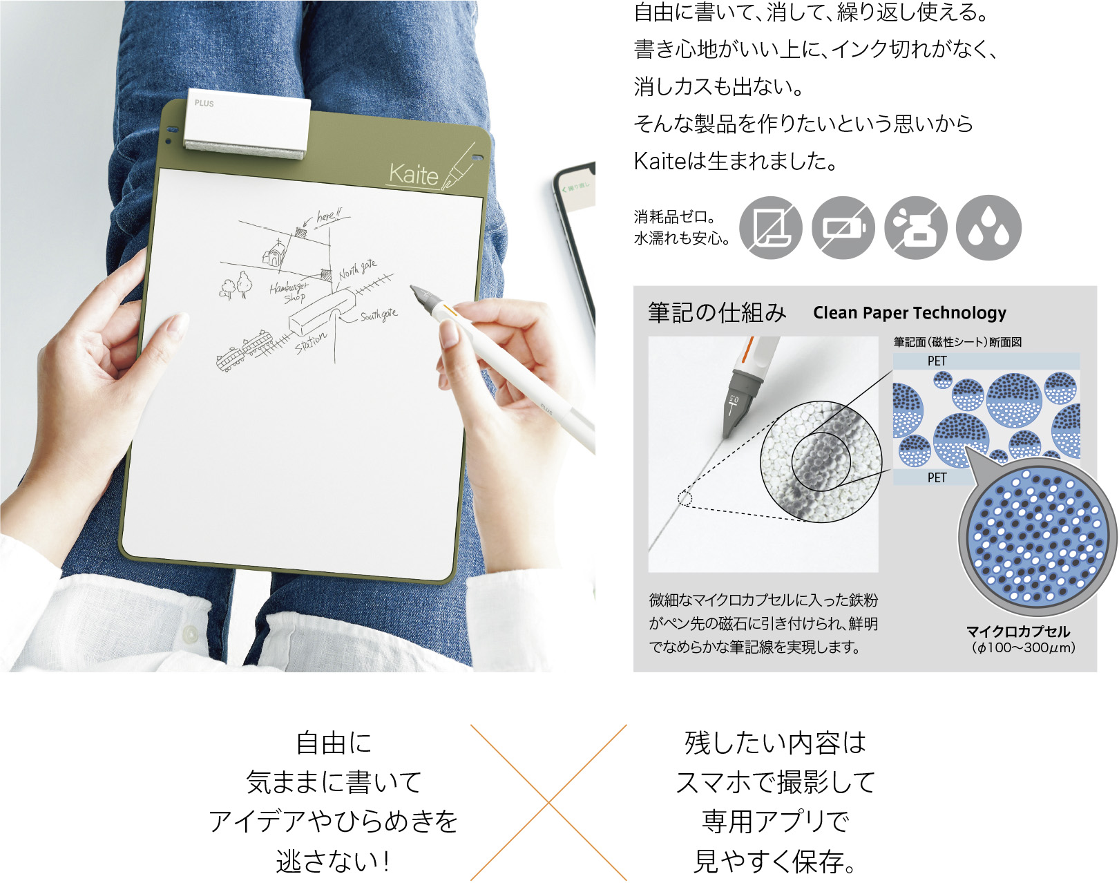 PLUS WEB CATALOG | Kaiteシリーズ | Kaite パッド | 538-327