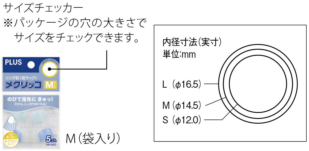 PLUS WEB CATALOG | 指サック | メクリッコ（シリコンタイプ） | 35-934